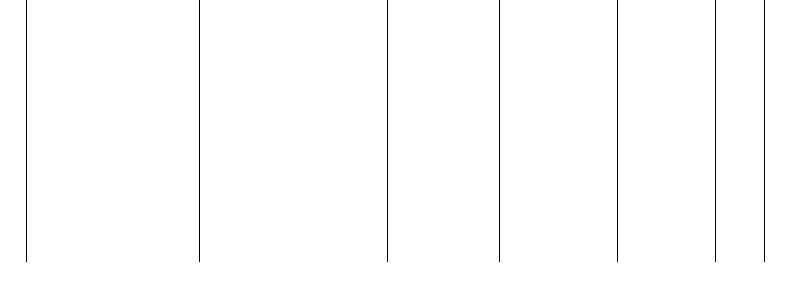 Barogramm